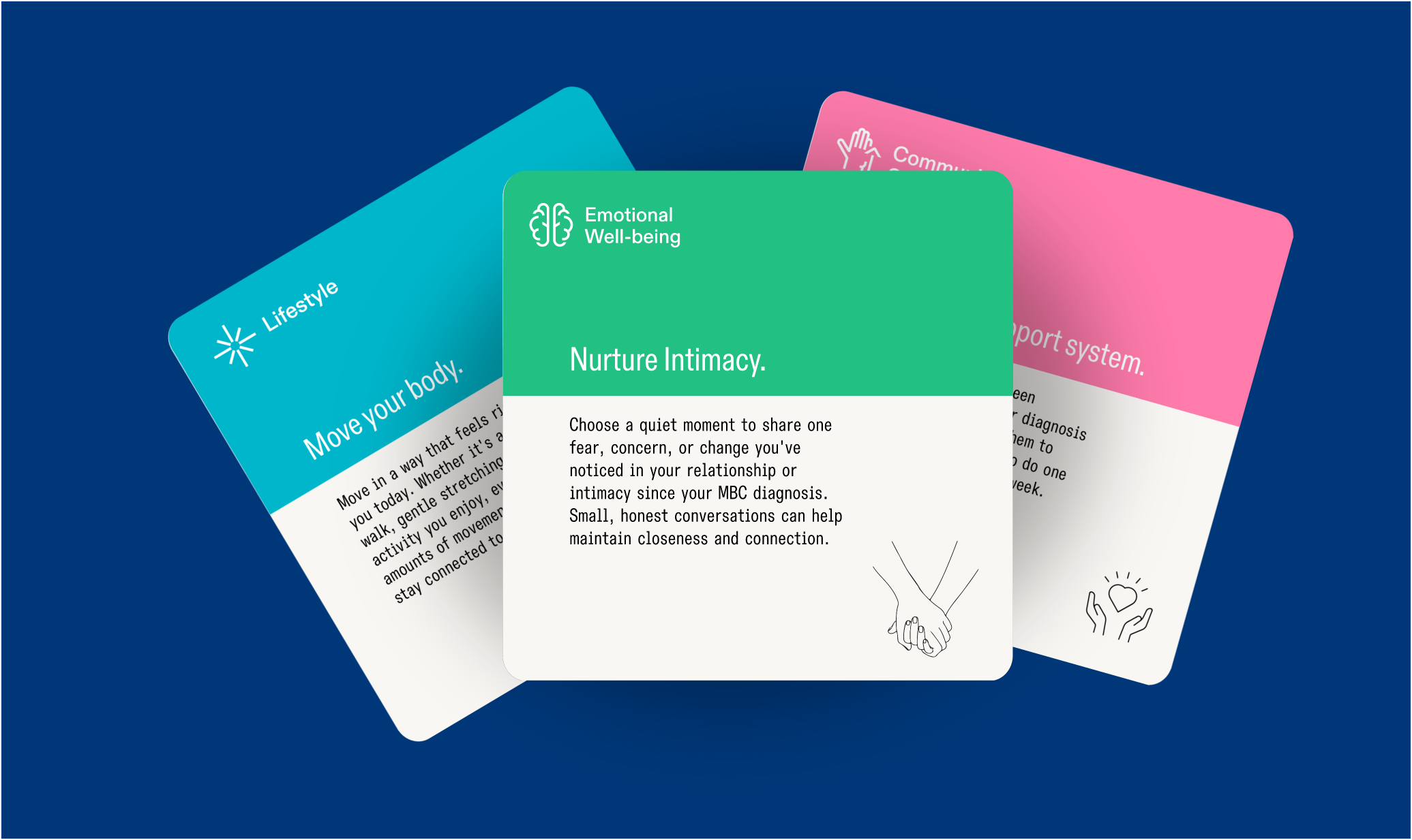 Hand with card